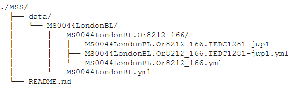 mss repo directory tree example